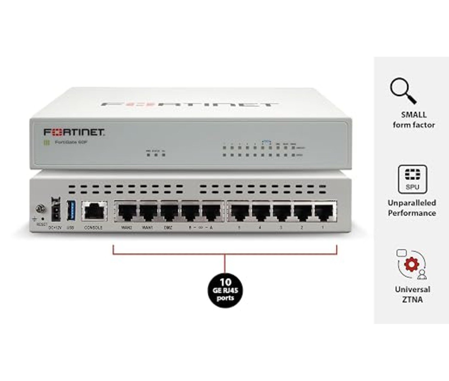 firewalls